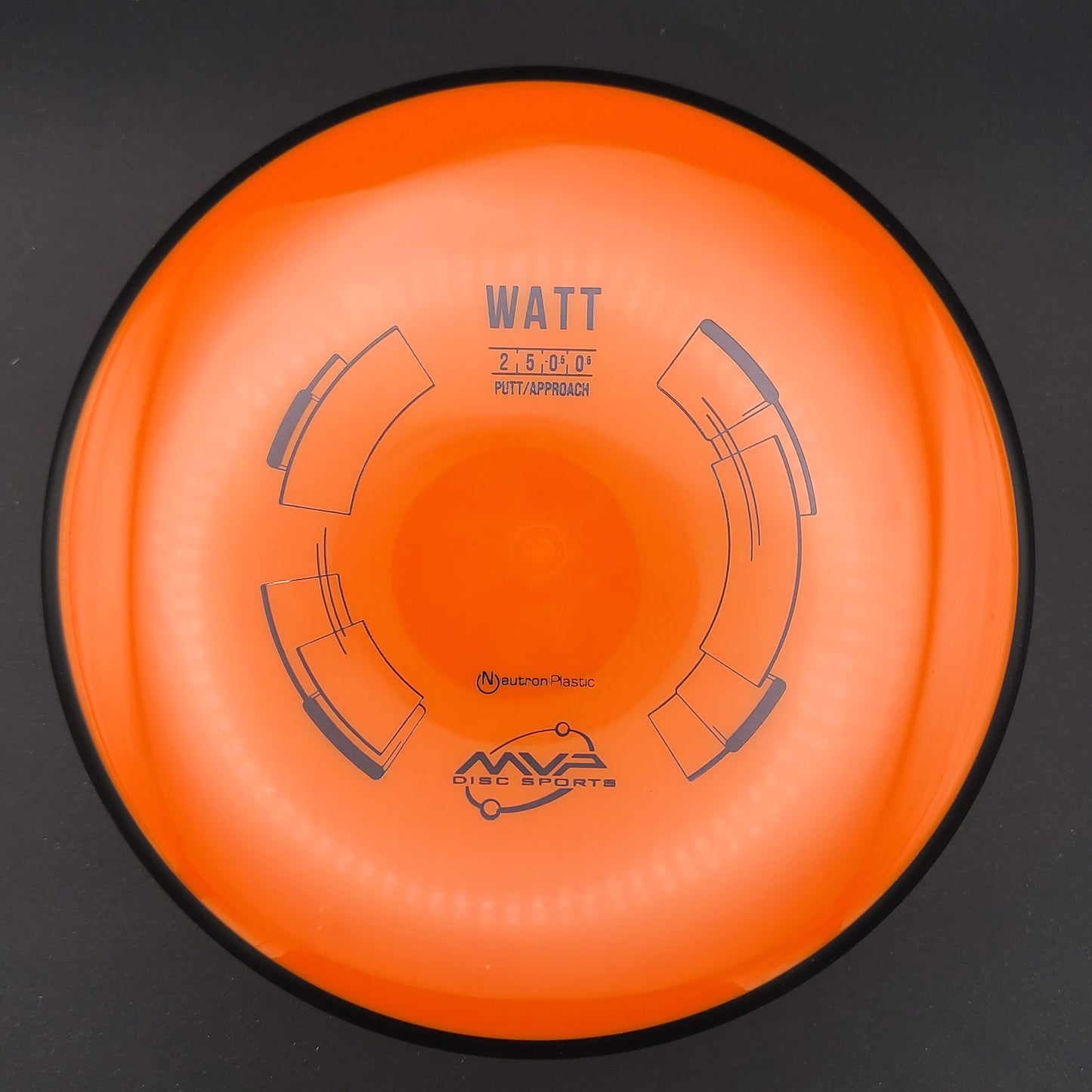 MVP - Watt - Neutron