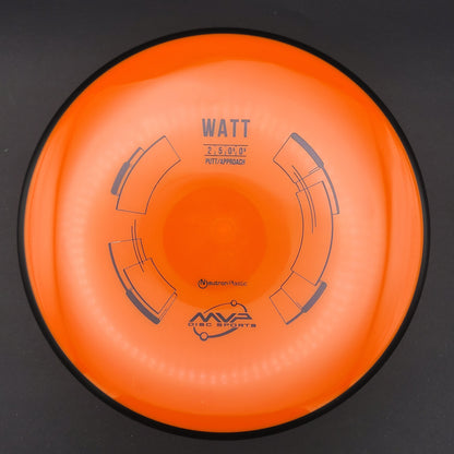 MVP - Watt - Neutron