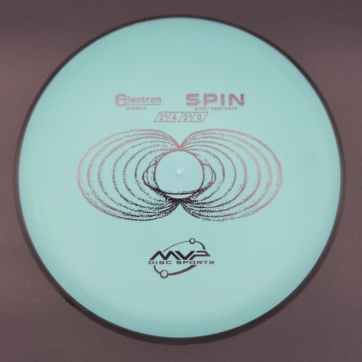 MVP - Spin - Electron