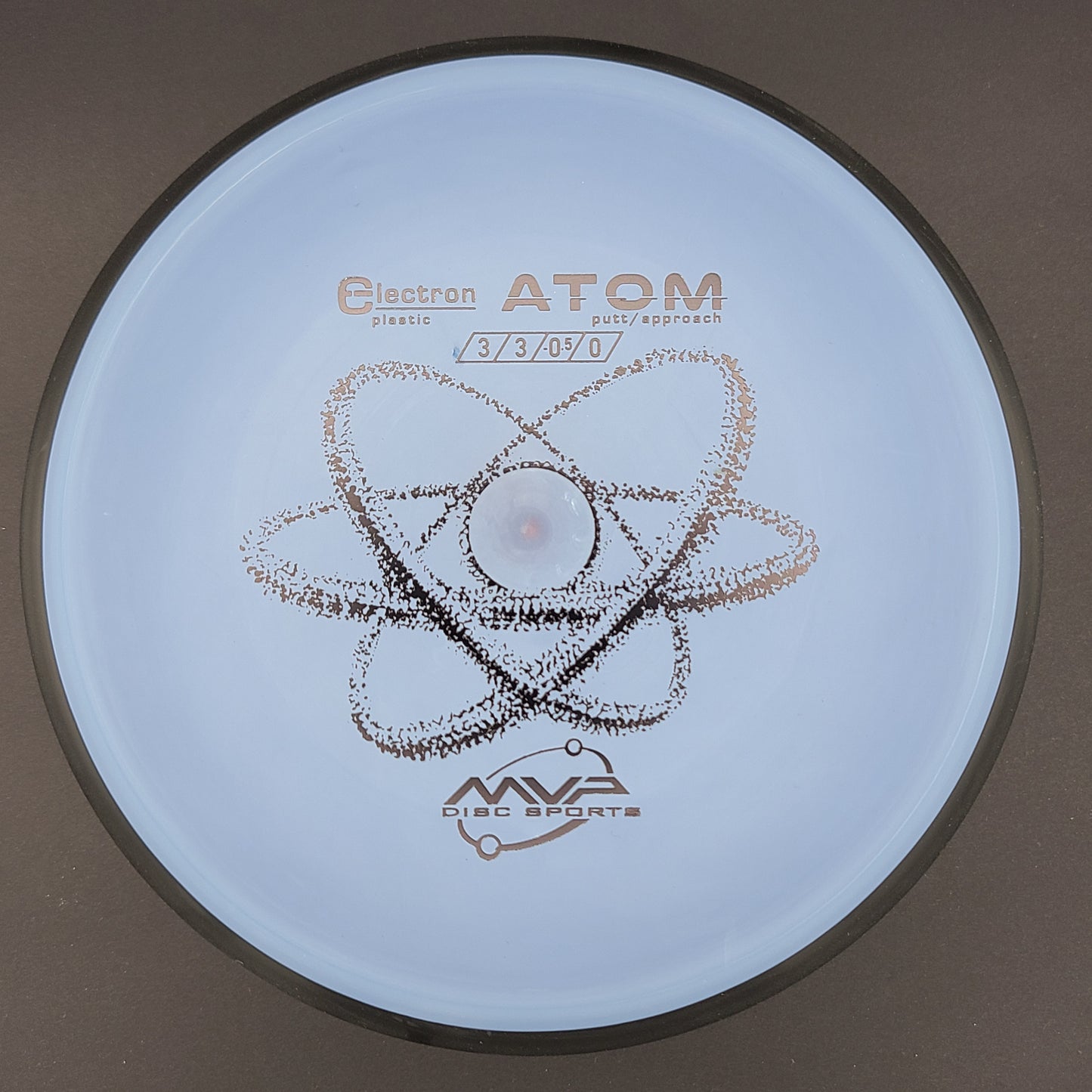 MVP - Atom - Electron