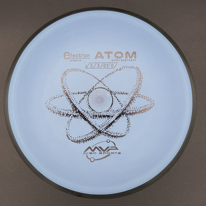 MVP - Atom - Electron