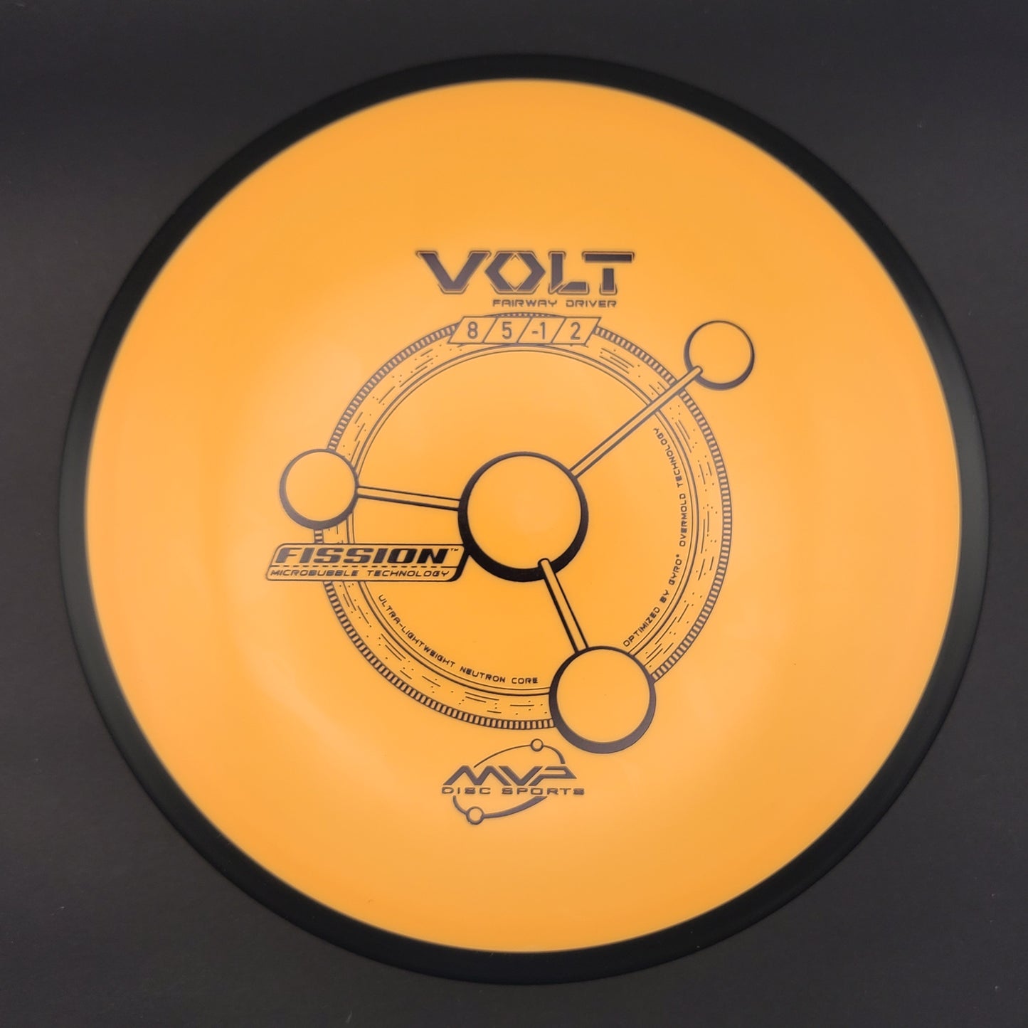 MVP - Volt - Fission