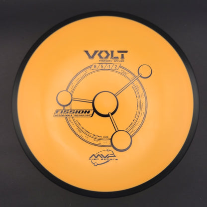 MVP - Volt - Fission