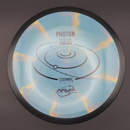 MVP - Photon - Cosmic Neutron