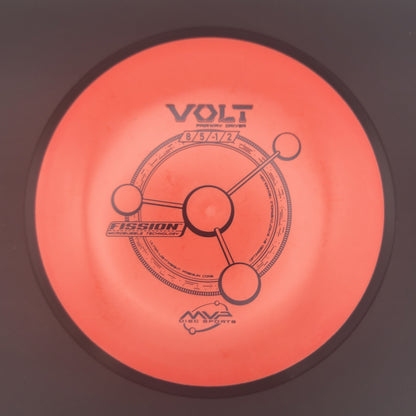 MVP - Volt - Fission