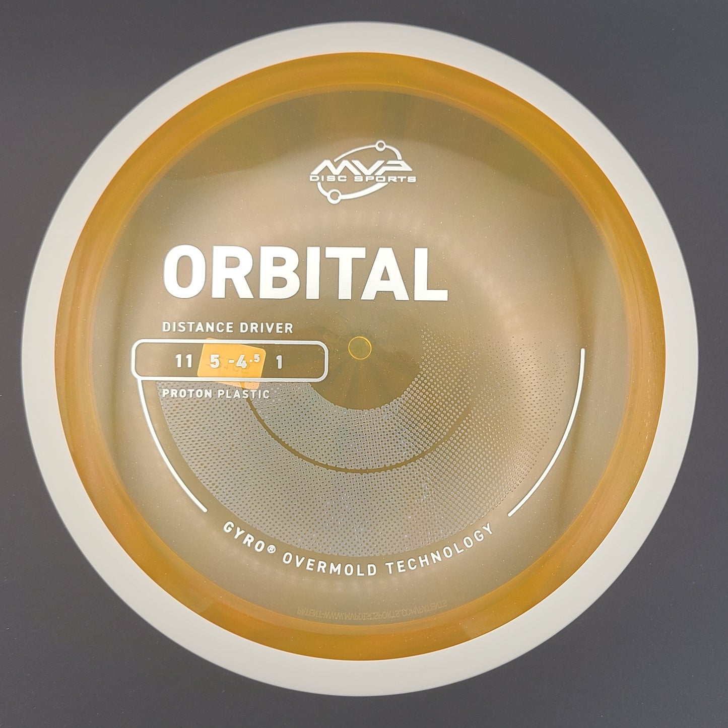 MVP - Orbital - Proton (Project Lab Coat)