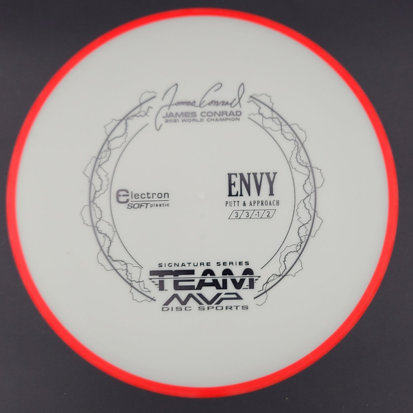 Axiom - Envy - Electron Soft
