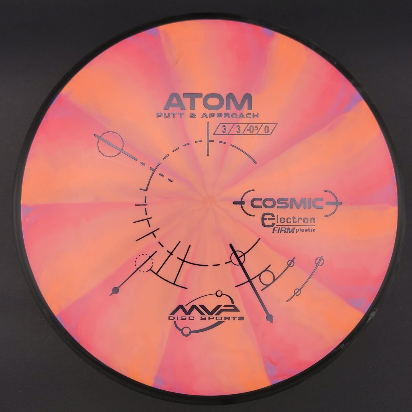 MVP - Atom - Cosmic Electron Firm