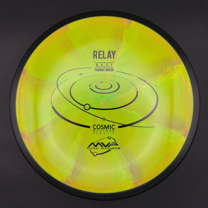 MVP - Relay - Cosmic Neutron