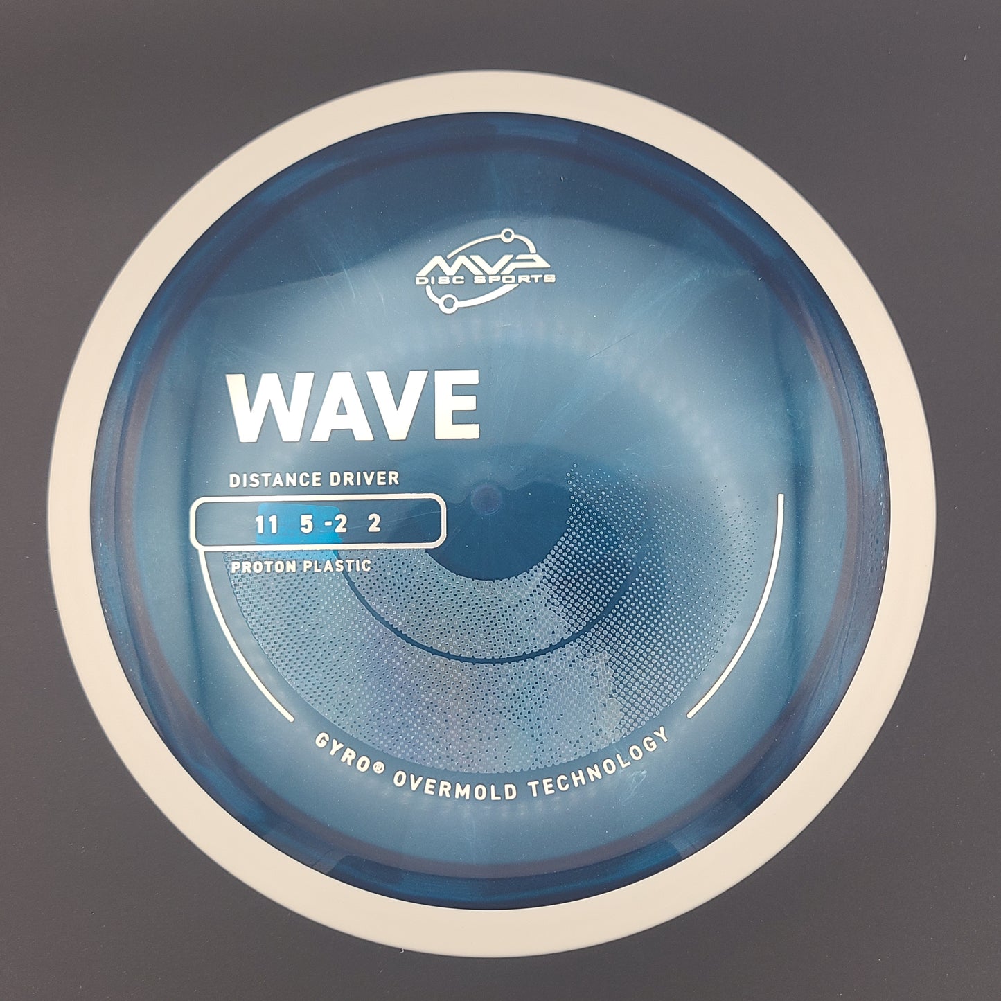 MVP - Wave - Proton (Project Lab Coat )